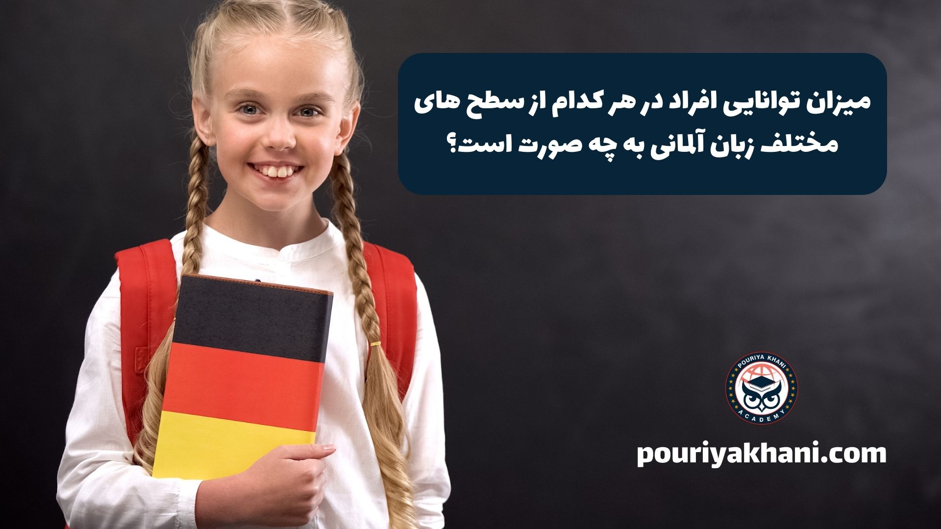 میزان توانایی افراد در هر کدام از سطح های مختلف زبان آلمانی به چه صورت است؟