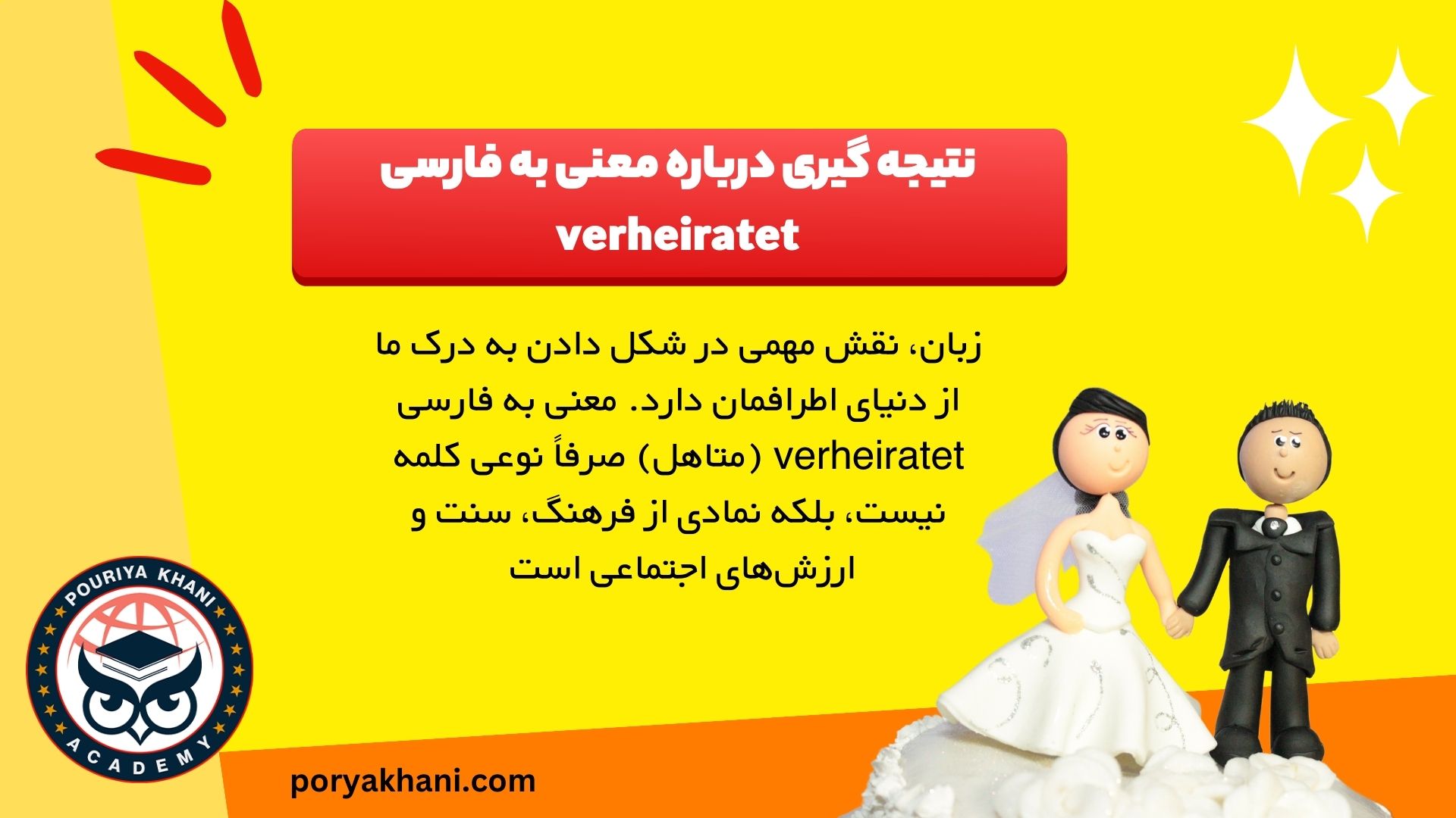 نتیجه گیری درباره معنی به فارسی verheiratet